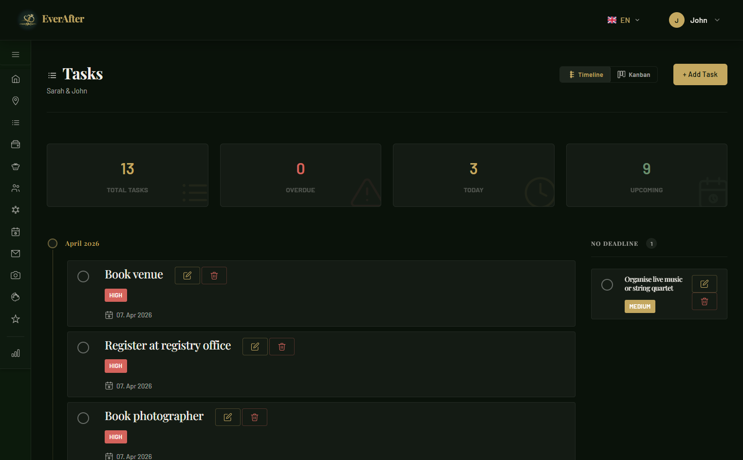 Tasks and timeline